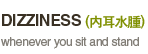 Dizziness (內耳水腫)